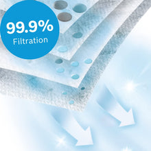 Carica l'immagine nel visualizzatore di Gallery, Bosch BBZ41FGALL - Sacchetti PowerProtect per aspirapolvere 5L