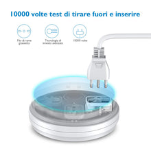 Carica l'immagine nel visualizzatore di Gallery, POWERADD Presa Multipla USB - Multipresa con 3 Prese 16cm*16cm*6cm, Bianca