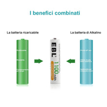 Carica l'immagine nel visualizzatore di Gallery, EBL AAA Batterie Ricaricabili ad Alta Capacità da 1100mAh x 16, AAA*16 - Ilgrandebazar
