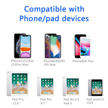 Carica l'immagine nel visualizzatore di Gallery, Adattatore Phone HDMI, Kdely Cavo HDMI da Digitale AV bianco - Ilgrandebazar