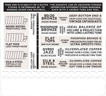 Carica l'immagine nel visualizzatore di Gallery, D'Addario EZ930 Set Corde Acustica EZ Great American, Bronzo - Ilgrandebazar