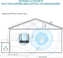 Carica l'immagine nel visualizzatore di Gallery, JOOWIN Ripetitore WiFi 300Mbps WiFi Extender 2.4GHz Wireless Amplificatore WiFi, Modalità Ripetitore/Router/AP/Bridge, Ripetitore WiFi potente con WPS, Ripetitore WiFi Ethernet White
