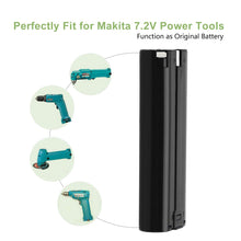Carica l'immagine nel visualizzatore di Gallery, Joiry 7.2V 3.5Ah NiMH Sostituire Batteria per Makita 7000 7002 7033 3700D... - Ilgrandebazar
