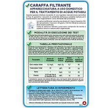 Carica l'immagine nel visualizzatore di Gallery, Laica J31AB Stream Line Caraffa Filtrante, Verde, filtro Bi-Flux incluso - Ilgrandebazar