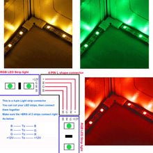 Carica l'immagine nel visualizzatore di Gallery, KINYOOO 4 pin L-forma Connettore angolare (10 pezzi), 4 Strisce LED... - Ilgrandebazar
