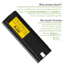 Carica l'immagine nel visualizzatore di Gallery, Joiry 7.2V 3.5Ah NiMH Sostituire Batteria per Makita 7000 7002 7033 3700D... - Ilgrandebazar