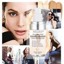 Carica l'immagine nel visualizzatore di Gallery, Fondotinta Liquido, Foundation Color Changing, Liquido Lasting 30 ML - Ilgrandebazar