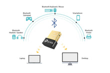 Carica l'immagine nel visualizzatore di Gallery, TP-Link UB400 Adattatore Bluetooth USB 2.0 Dongle 4.0 Wireless,... - Ilgrandebazar