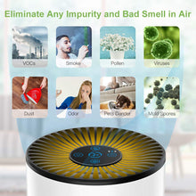 Carica l'immagine nel visualizzatore di Gallery, Purificatore d'Aria HEPA con Aromaterapia, Decibel Basso,Ottimo per...