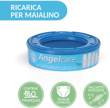 Carica l'immagine nel visualizzatore di Gallery, Foppapedretti Ricarica per Maialino, 3 Pezzi 3 Unità (Confezione da 1)