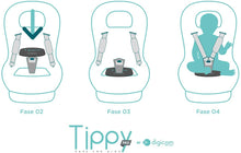 Carica l'immagine nel visualizzatore di Gallery, TIPPY PAD dispositivo anti abbandono