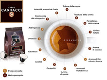 Carica l'immagine nel visualizzatore di Gallery, Caffè Carracci, Capsule Compatibili Nespresso, Napoli - 10 astucci da 10... - Ilgrandebazar