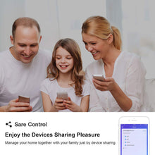 Carica l'immagine nel visualizzatore di Gallery, SONOFF S26TPL(IT) Presa Elettrica Intelligente (Smart), Wireless e - Ilgrandebazar
