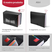 Carica l'immagine nel visualizzatore di Gallery, LOETAD Cartella Portadocumenti Porta Documenti Espandibile per Ufficio 24... - Ilgrandebazar