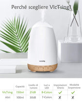 Carica l'immagine nel visualizzatore di Gallery, VicTsing 150ml Diffusore di Oli Essenziali, Aromi con Legno - Ilgrandebazar