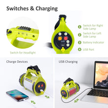 Carica l'immagine nel visualizzatore di Gallery, Novostella Torcia Lanterna LED 3 in 1, Lampada Ricaricabile USB 2000mAh - Ilgrandebazar