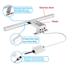 Carica l'immagine nel visualizzatore di Gallery, Lampada da Specchio a LED per Bagno 5W 30cm 400LM Azhien,Bianco Neutra 4000K... - Ilgrandebazar