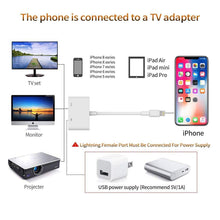 Carica l'immagine nel visualizzatore di Gallery, SwiftLand Adattatore Phone HDMI, Cavo HDMI Plug And Play ADAPTER - Ilgrandebazar