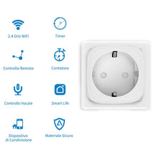 Carica l'immagine nel visualizzatore di Gallery, Presa Intelligente, Carico Massimo 16A 3680W ANOOPSYCHE WiFi, 2 Packs