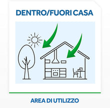 Carica l'immagine nel visualizzatore di Gallery, 10