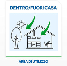 Carica l'immagine nel visualizzatore di Gallery, Raid Esca Formiche, Pronta all'Uso, Confezione da 1 Esca Insetticida per Uso in Spazi Interni ed Esterni
