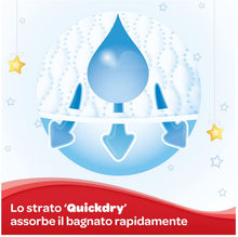 Carica l'immagine nel visualizzatore di Gallery, Huggies Unistar Pannolini, Taglia 5 (11-25 kg), Confezione da 96 Pannolini