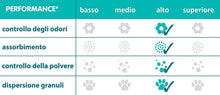 Carica l'immagine nel visualizzatore di Gallery, 3