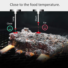 Carica l'immagine nel visualizzatore di Gallery, GALAFIRE 80 mm Grande Faccia 300°C Termometro per Barbecue, Indicatore 80 - Ilgrandebazar
