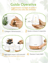 Carica l'immagine nel visualizzatore di Gallery, VicTsing 150ml Diffusore di Oli Essenziali, Aromi con Legno - Ilgrandebazar