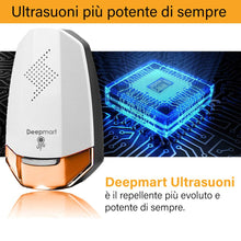 Carica l'immagine nel visualizzatore di Gallery, Deepmart® DM60 | Repellente ad Ultrasuoni per Topi - Scacciatopi - Ilgrandebazar