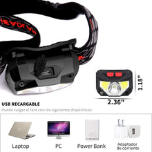 Carica l'immagine nel visualizzatore di Gallery, Lampada Frontale LED USB Ricaricabile, ZOYJITU lampada da testa... - Ilgrandebazar