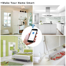 Carica l'immagine nel visualizzatore di Gallery, 4CH Pro R2 WiFi Interruttore Intelligente Wireless 4 Gang PRO - Ilgrandebazar