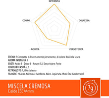 Carica l'immagine nel visualizzatore di Gallery, 15