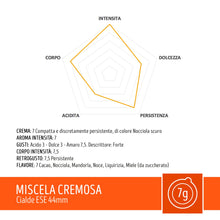 Carica l'immagine nel visualizzatore di Gallery, Caffè Toraldo Miscela Cremosa Cialde ESE 44 mm (150 Unità)