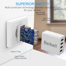 Carica l'immagine nel visualizzatore di Gallery, Beikell Caricatore USB, USB da Muro a 4 Porte 5A / 25W con... - Ilgrandebazar