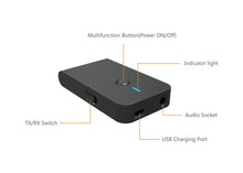 Carica l'immagine nel visualizzatore di Gallery, PITAYA Trasmettitore Ricevitore Bluetooth,Wireless 2 in 1 Adattatore...