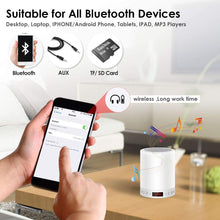 Carica l'immagine nel visualizzatore di Gallery, Lampada Altoparlante Bluetooth, JOLVVN Luce Notturna Bambino MP3 Bianco - Ilgrandebazar
