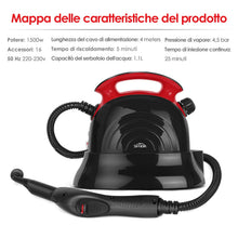 Carica l'immagine nel visualizzatore di Gallery, SIMBR Pulitore a Vapore, 12 Accessori Vapore Multifunzione per La 1,1l
