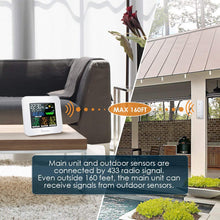 Carica l'immagine nel visualizzatore di Gallery, HOCOSY Stazione Meteo con 3 Sensore Esterno, Meteorologica Sensor - Ilgrandebazar