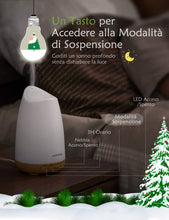 Carica l'immagine nel visualizzatore di Gallery, VicTsing 150ml Diffusore di Oli Essenziali, Aromi con Legno - Ilgrandebazar