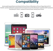 Carica l'immagine nel visualizzatore di Gallery, Cavo Micro USB [ 1M - 2Pezzi ] Rampow Trasferimento Dati e Ricarica Rapida, Antigroviglio Nylon, Cavo USB Micro USB Compatibile per Samsung S7/S6, Xiaomi, Huawei - Grigio siderale
