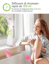 Carica l'immagine nel visualizzatore di Gallery, VicTsing 150ml Diffusore di Oli Essenziali, Aromi con Bianco - Ilgrandebazar