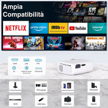 Carica l'immagine nel visualizzatore di Gallery, 5