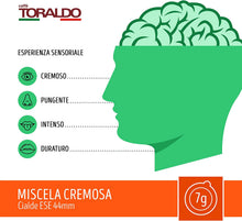 Carica l'immagine nel visualizzatore di Gallery, 17