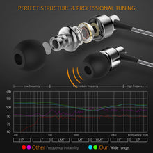 Carica l'immagine nel visualizzatore di Gallery, Gritin - Auricolari in-ear con microfono, isolamento del rumore, alta... - Ilgrandebazar