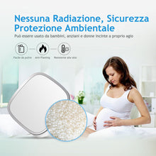 Carica l'immagine nel visualizzatore di Gallery, YYQ Campanello Senza Fili da Esterno Impermeabile IP44, Wireless Bianco - Ilgrandebazar
