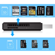Carica l'immagine nel visualizzatore di Gallery, Beikell USB 3.0 Lettore di Schede, Adattatore Schede Memoria con Portachiavi... - Ilgrandebazar