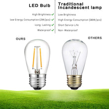 Carica l'immagine nel visualizzatore di Gallery, Svater Catena Luminosa Lampadina Commerciale S14 2x15M Luci a Stringa Eu&amp;uk - Ilgrandebazar