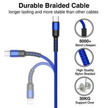 Carica l'immagine nel visualizzatore di Gallery, ZKAPOR Multi Cavo di Ricarica, 3 in 1 Multiplo Cavetto Micro USB 1.2M, Blu