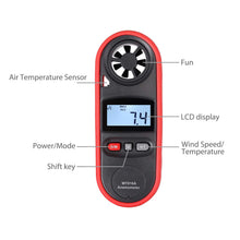 Carica l'immagine nel visualizzatore di Gallery, Proster LCD Anemometro Digitale Impermeabile Misuratore del Vento Red - Ilgrandebazar